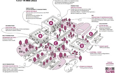 Portes ouvertes 2022